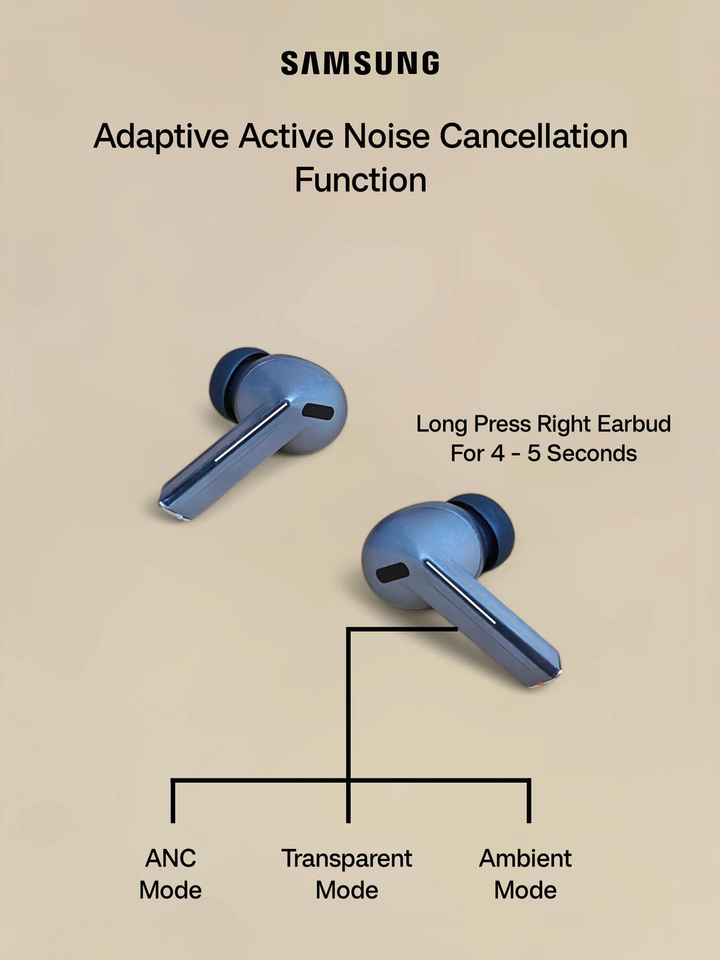 Samsung Galaxy 3 Pro